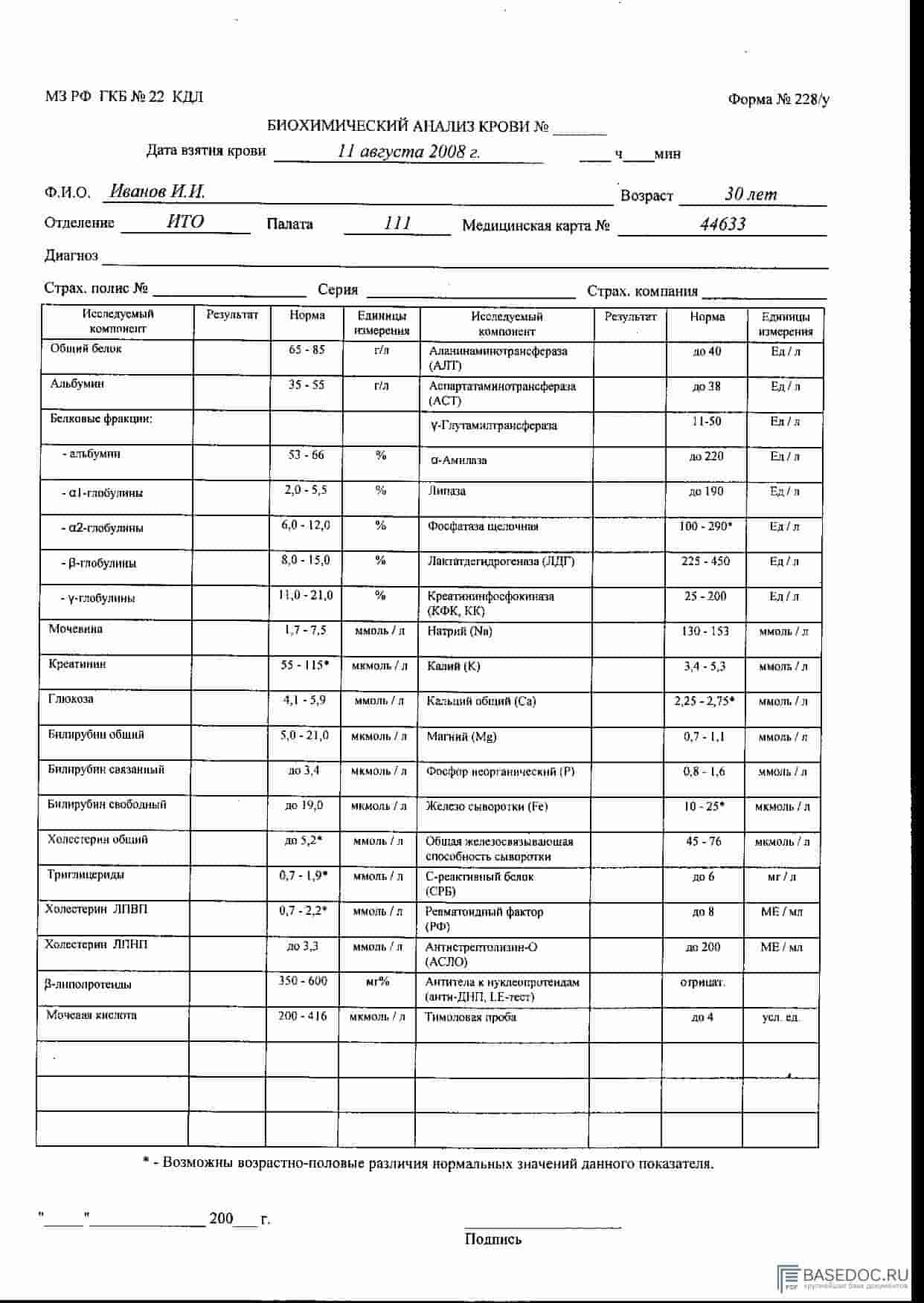 Биохимический анализ крови 228/у Биохимический анализ крови 228/у
