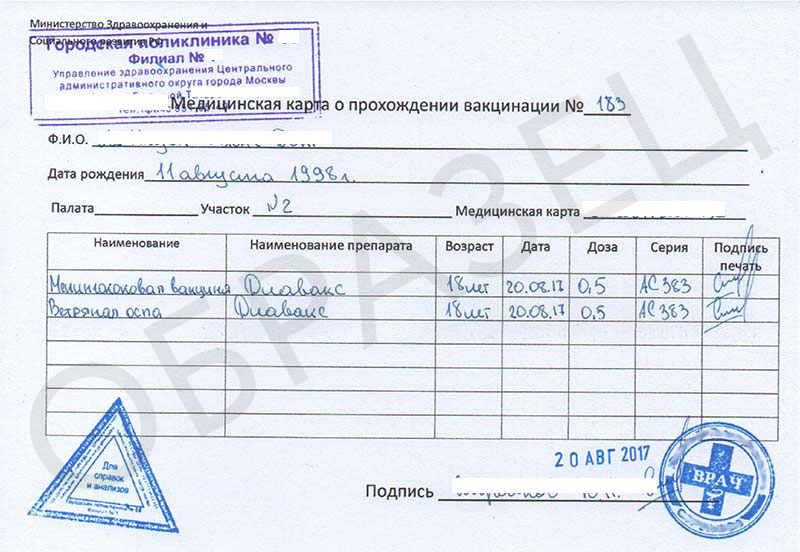 Справка о вакцинации от гриппа Купить справку о прививке от гриппа