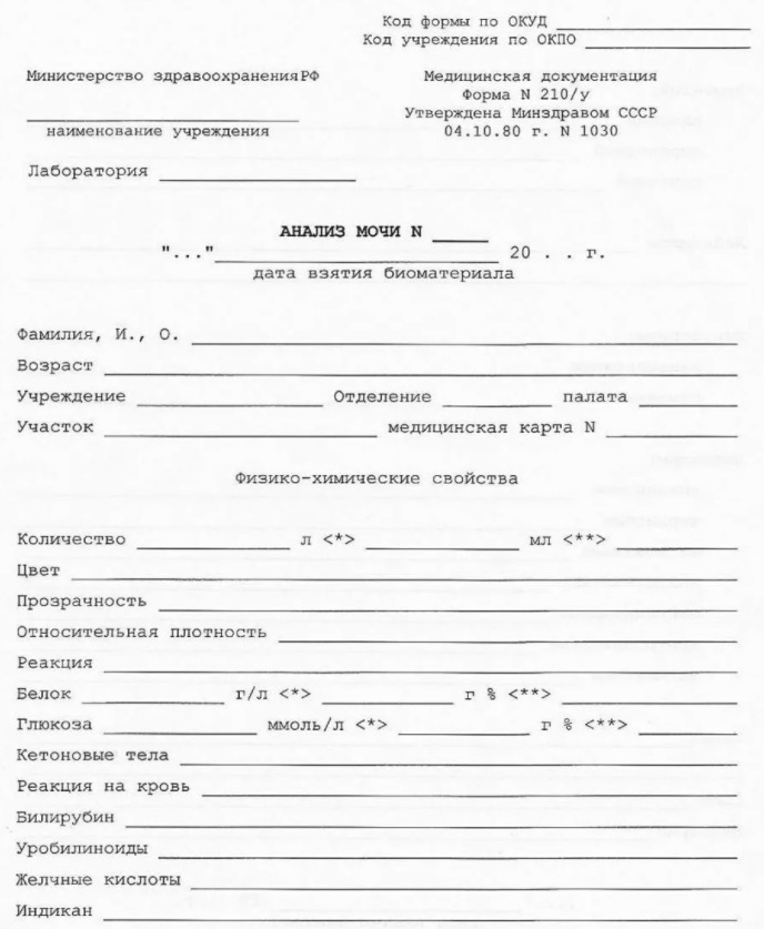 obshiy-analiz-mochi obshiy-analiz-mochi